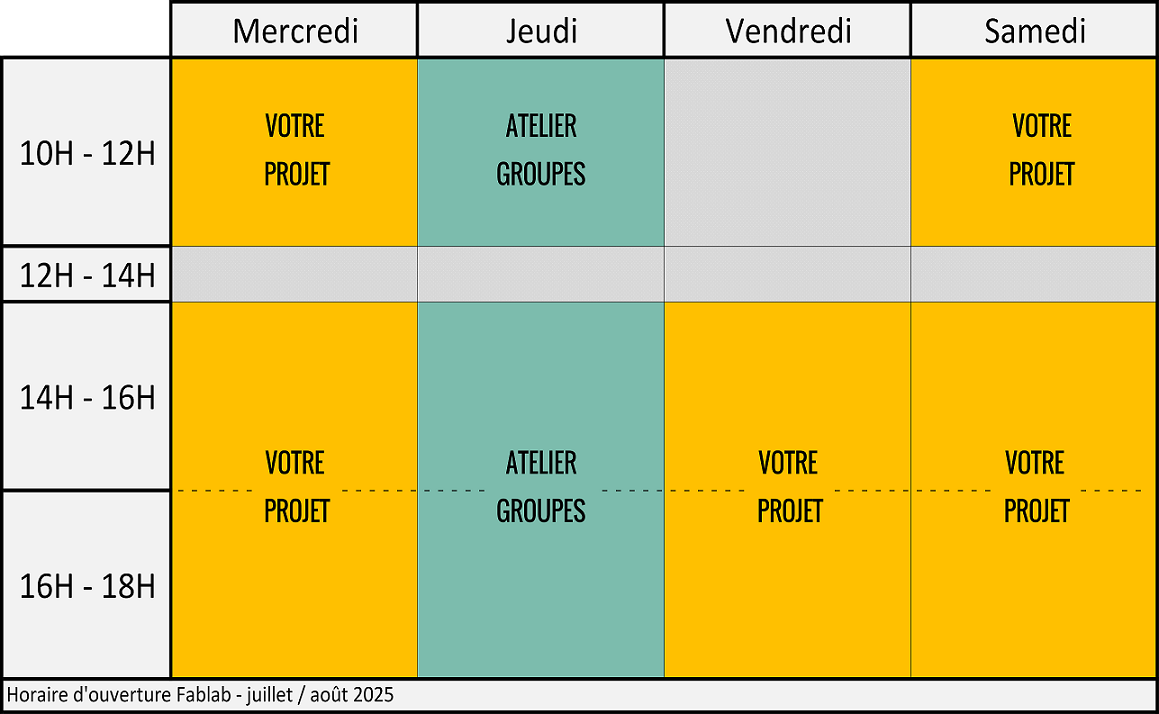 Tableau horaire d ouverture du Fablab